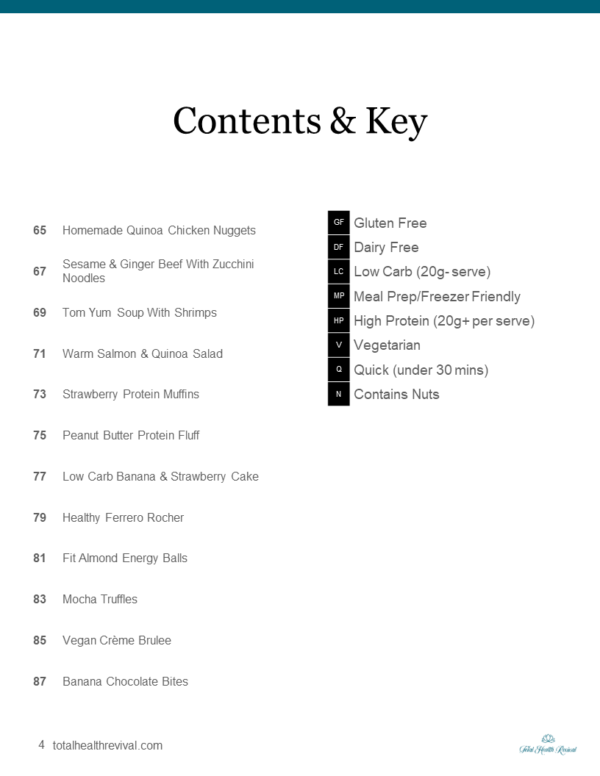 Low Carb Recipe Pack - Image 4